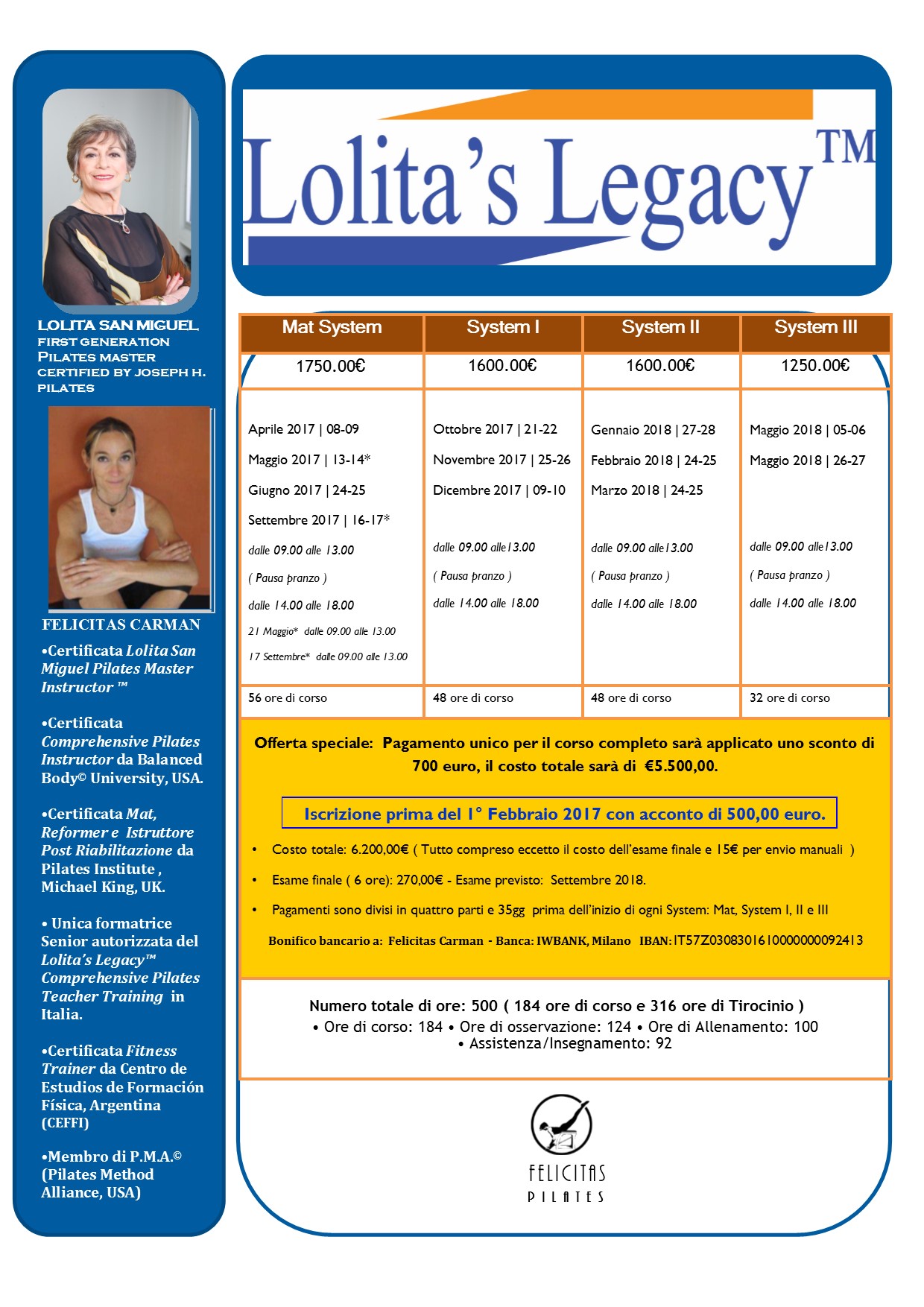 Corso di formazione insegnanti Pilates 2017 2018 Lolita's Legacy- COMPREHENSIVE