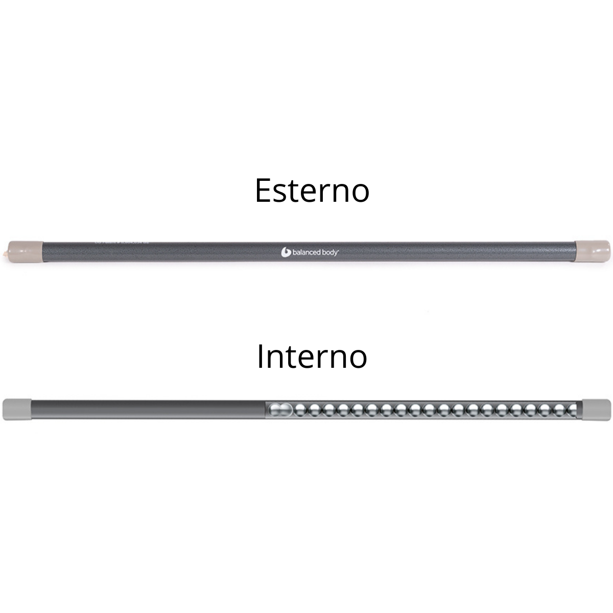 ActivMotion Bar, la barra multisensoriale